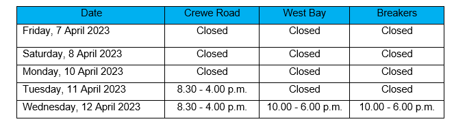 DVDL Closure